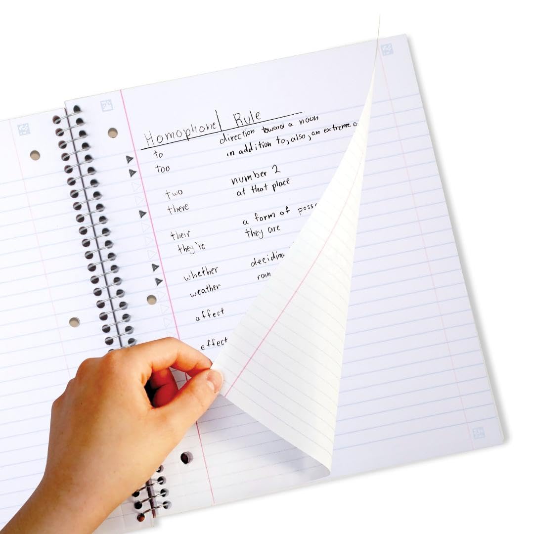 Five Star Spiral Notebook + Study App, 1 Subject, Wide Ruled Paper, 8" x 10-1/2", 100 Sheets, Fights Ink Bleed, Water Resistant Cover, Tidewater Blue (72875)
